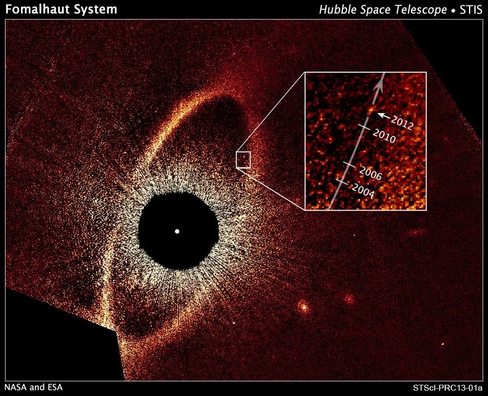 Hubble Space Telescope observation of the Fomalhaut star system showing debris disk structure with zoom inset displaying star data from 2004-2012