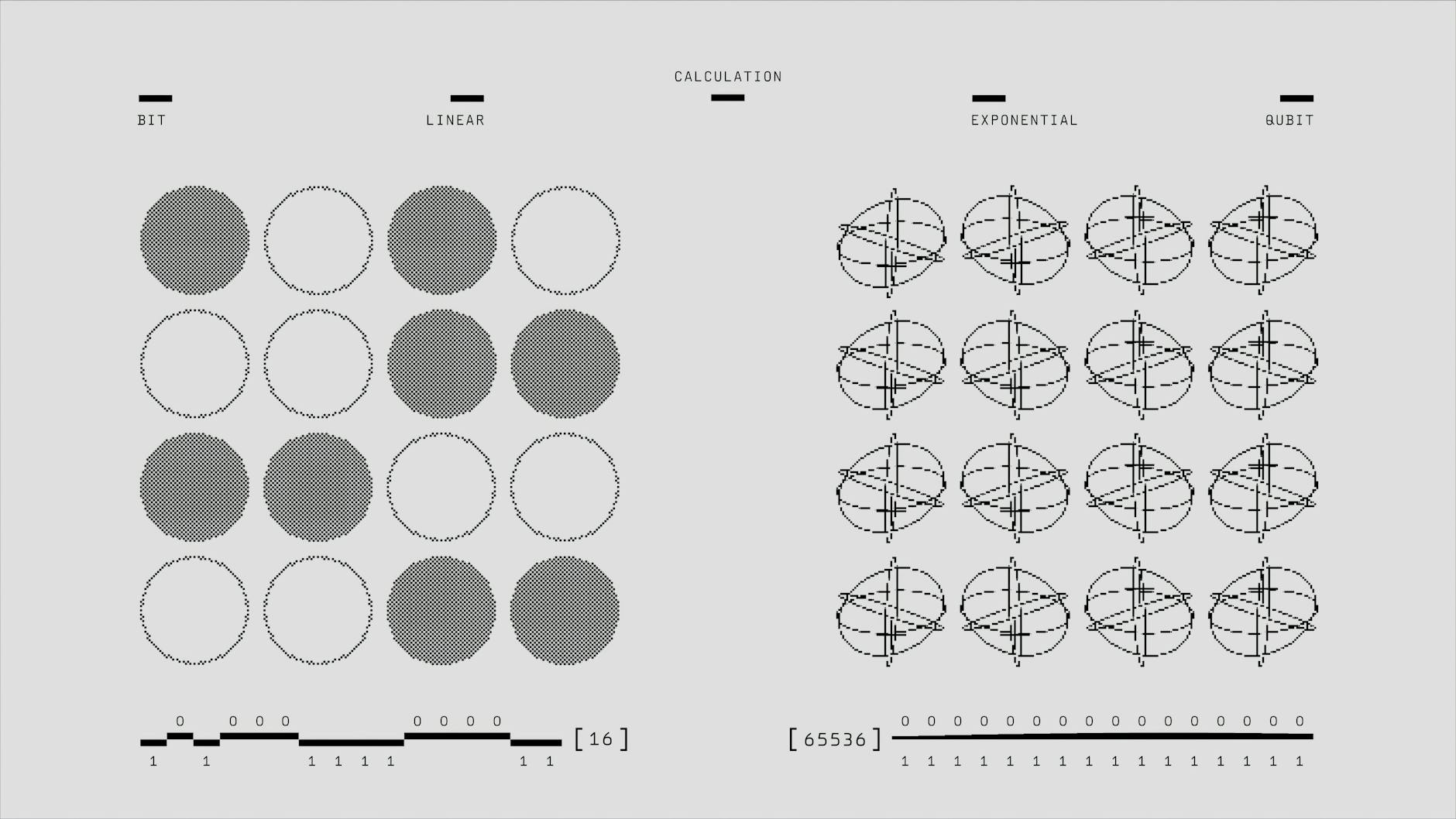 Illustration of quantum superposition and entanglement: particles sharing quantum states regardless of the distance between them