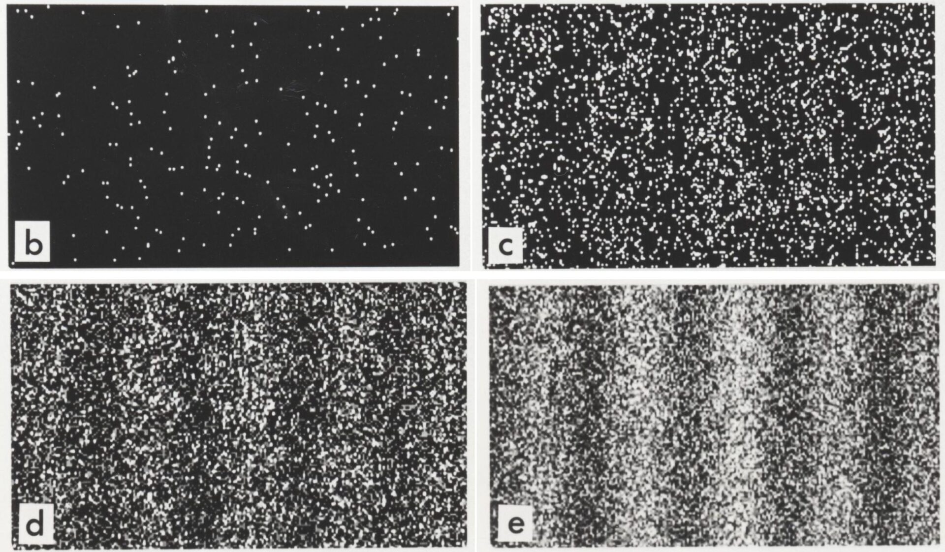 Electron double-slit experiment showing single dots building up into an interference pattern