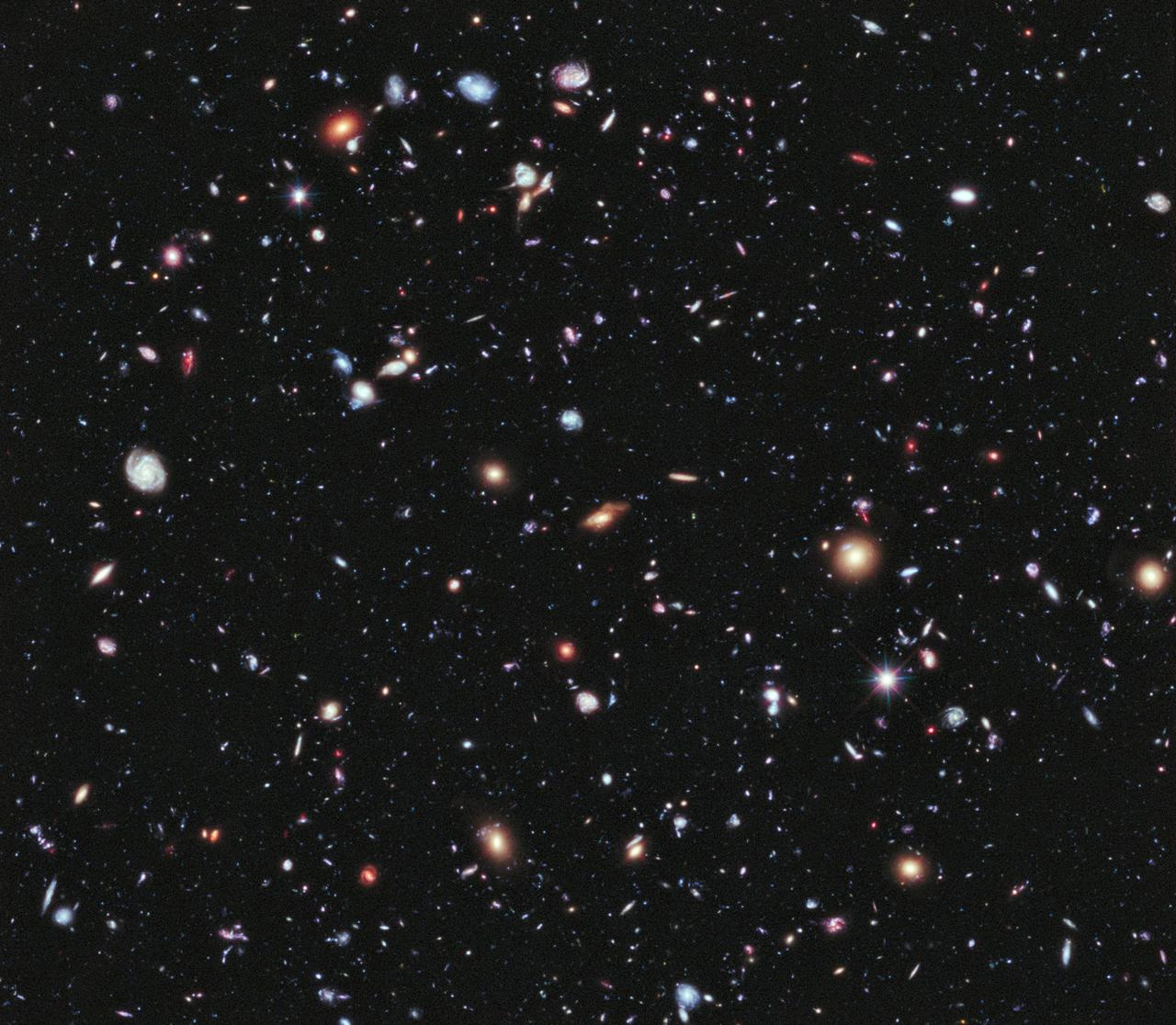 The Hubble eXtreme Deep Field showing thousands of distant galaxies