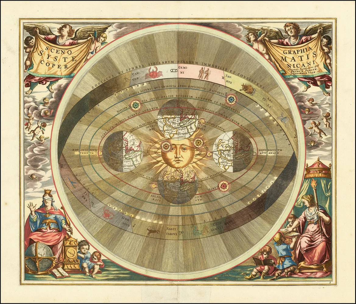 A 17th-century chart of the heliocentric solar system