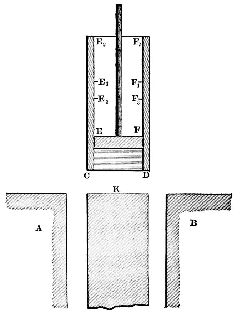 A diagram of the Carnot heat-engine cycle