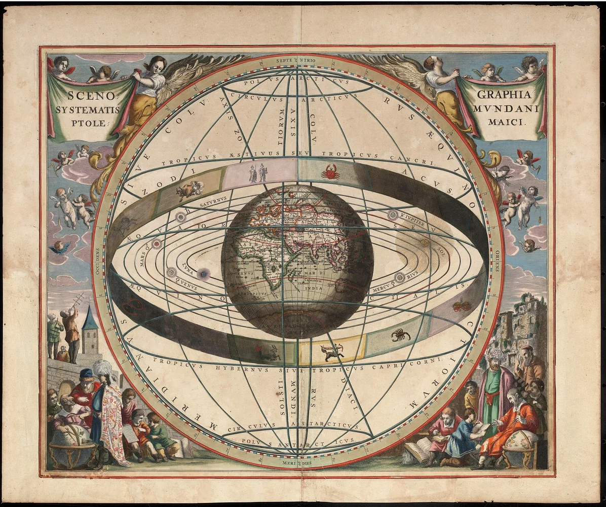A 17th-century chart of the Earth-centered Ptolemaic cosmos