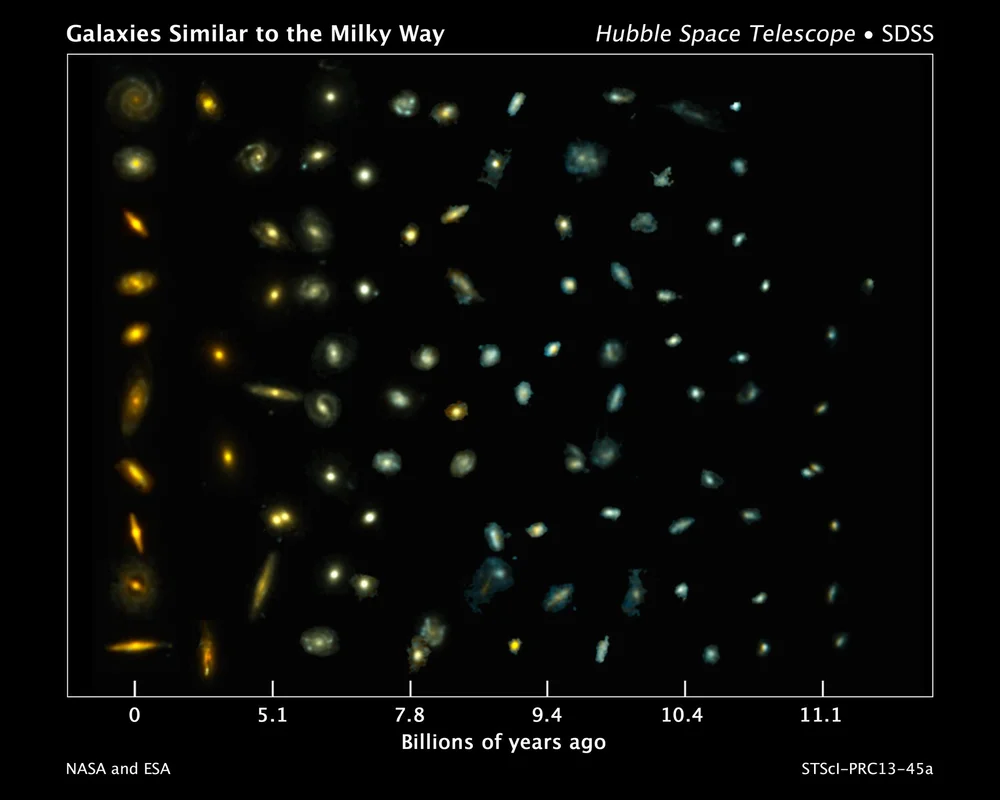 The Milky Way, home to billions of stars